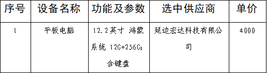 mmexportfc6792c0c02147987d6d11f29e62e7cd_1784619523745.png