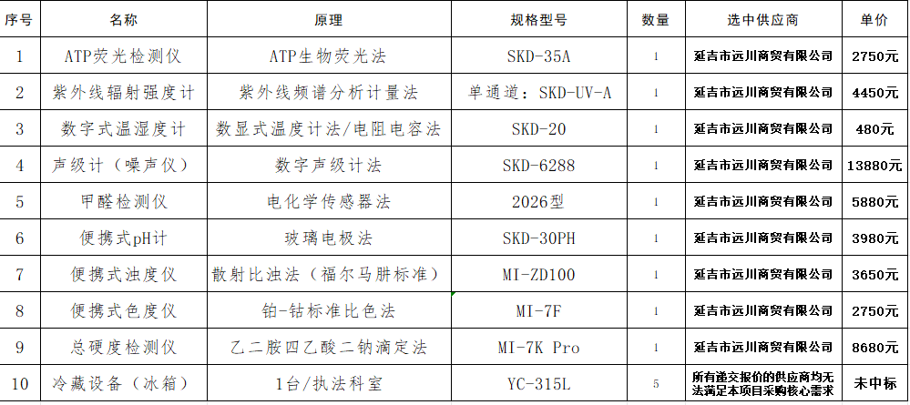 mmexport3ad4667d6f22ad04536cc6bfbc280326_1784621991416.png